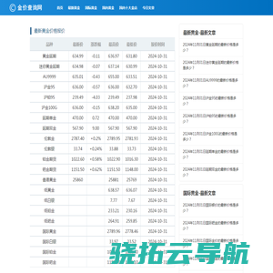 红文在线查询金价网