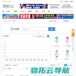 www.cjjycn.com的外链查询/反链查询结果