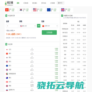 人民币汇率在线实时查询