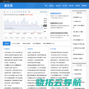 财经走势网站